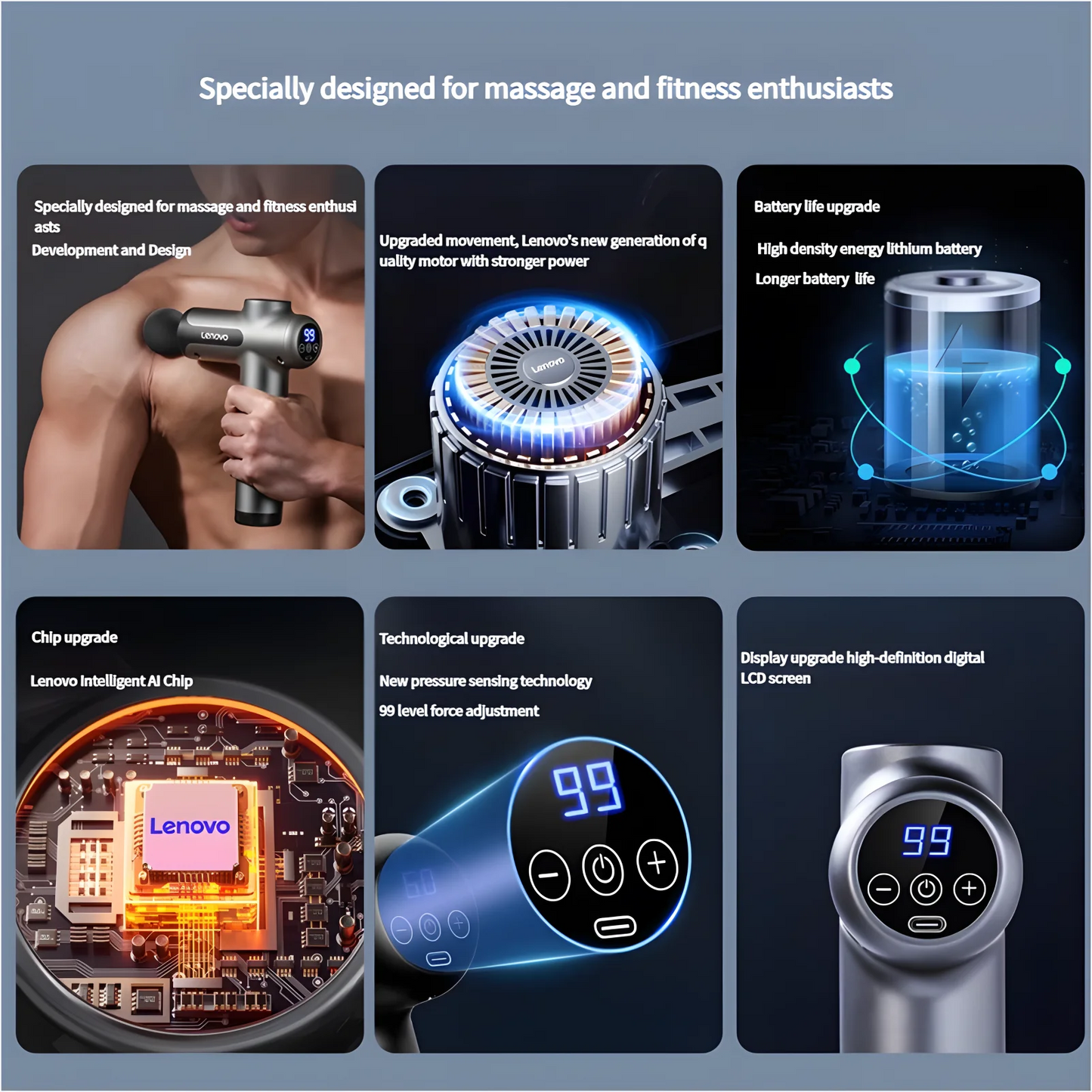 Lenovo N2/N3 Deep Relief Fascia Gun