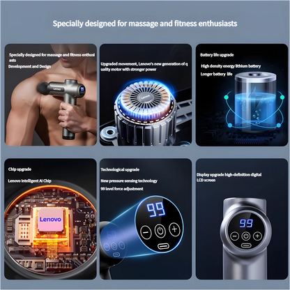 Lenovo N2/N3 Deep Relief Fascia Gun